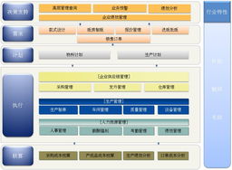 服裝零售管理軟件怎么選？銷售內(nèi)行人推薦的五大好幫手