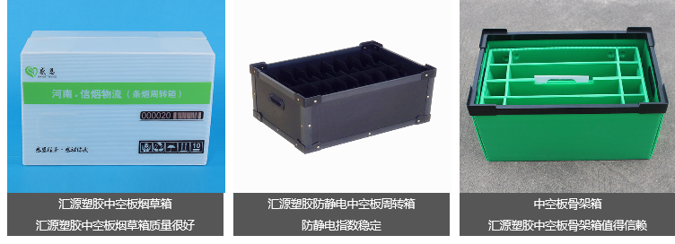煙草行業(yè)中空板周轉箱廠家的現(xiàn)狀與機遇
